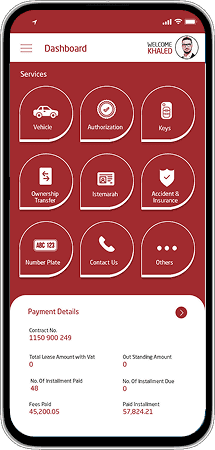 Ijarah Finance