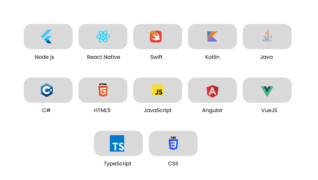 Frontend technologies